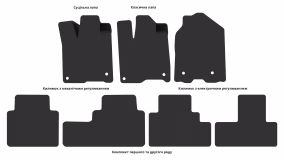 Interior mats for the Acura RDX (TB3) 2012-2018 II generation US Crossover - Фото 4