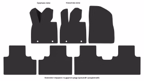Interior mats for the BYD Sealion 06 2025-… I generation CN Crossover Electro - Фото 2