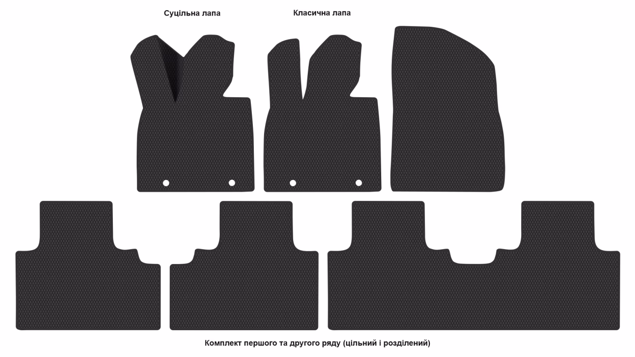 Interior mats for the BYD Sealion 06 2025-… I generation CN Crossover - Фото 2