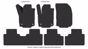 Interior mats for the Chevrolet Equinox 2017-2025 III generation US Crossover - Фото 4