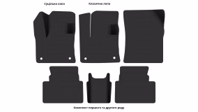 Interior mats for the Citroen C5 Aircross (C84) 2017-2025 I generation EU Crossover - Фото 5
