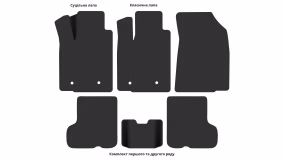 Interior mats for the Dacia Sandero (B90) 2007-2012 I generation EU Hatchback - Фото 3