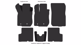 Interior mats for the Dacia Duster 2010-2013 I generation EU Crossover pre-restyling AWD - Фото 3