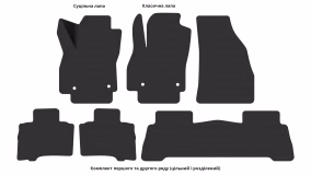 Interior mats for the Fiat Fiorino 1988-2013 II generation EU Minivan - Фото 3