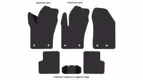 Interior mats for the Fiat 500X 2014-2023 I generation EU Crossover - Фото 4