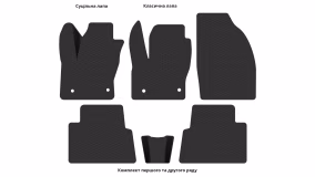 Interior mats for the Ford Kuga 2008-2012 I generation EU Crossover - Фото 3