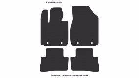 Interior mats for the Geely Geometry C 2019-… I generation CN Crossover - Фото 3