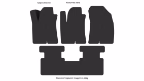 Interior mats for the Great Wall Haval Jolion 2020-… I generation EU Crossover FWD - Фото 3