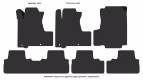 Interior mats for the Honda CR-V 2006-2012 III generation EU Crossover - Фото 4