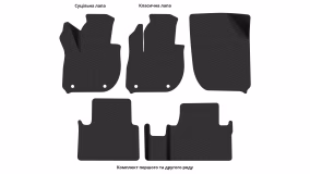 Interior mats for the Honda eNP1 2022-… I generation CN Crossover - Фото 4