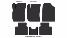Interior mats for the Hyundai Elantra (AD) 2015-2020 VI generation EU Sedan - Фото 3