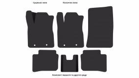 Interior mats for the Hyundai i10 (LA) 2019-… III generation EU Hatchback - Фото 3