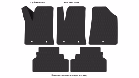 Interior mats for the Hyundai Kona EV 2023-… II generation Crossover Electro - Фото 2