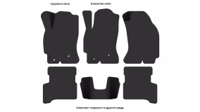 Interior mats for the Jaguar X-Type X400 2001-2007 I generation EU Sedan pre-restyling - Фото 3