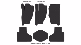 Interior mats for the Jeep Cherokee (KJ) 2001-2008 III generation EU Crossover - Фото 3