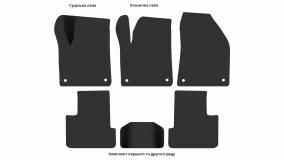 Interior mats for the Jeep Cherokee (KL) Trailhawk 2013-2023 V generation US Crossover - Фото 3