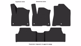 Interior mats for the Kia Soul EV (SK3) 2018-2023 III generation Crossover Electro (BEV) - Фото 2