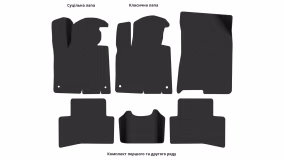 Interior mats for the Kia Sportage (NQ5) 2021-… V generation EU Crossover - Фото 4