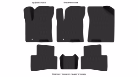 Interior mats for the Kia KX3 EV (KC) 2015-2019 I generation CN Crossover - Фото 3