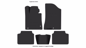 Interior mats for the Kia K5 (DL3) 2020-… V generation US Sedan - Фото 2