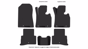 Interior mats for the Kia Sportage (QL) 2015-2021 IV generation EU Crossover right-hand - Фото 6
