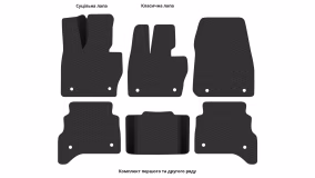 Interior mats for the Land Rover Range Rover Sport (L461) 2022-… III generation EU Crossover - Фото 3