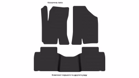 Interior mats for the Leopaard CS9EV 2017-… I generation CN Crossover 6-seater Electro - Фото 3