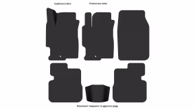 Interior mats for the Mazda 6 (GG) 2002-2008 I generation EU Liftback - Фото 3