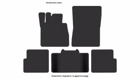 Interior mats for the Mercedes-Benz W463 G-Class (Gelandewagen) 1990-2001 II generation EU Crossover - Фото 3
