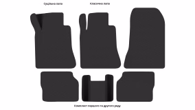 Interior mats for the Mercedes-Benz W140 S-Class 1991-1998 III generation EU Sedan Short - Фото 3