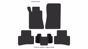 Interior mats for the Mercedes-Benz W202 C-Class 1993-2001 I generation EU Universal - Фото 2