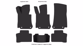 Interior mats for the Mercedes-Benz EQC-Class (N293) 2018-… I generation EU Crossover - Фото 3