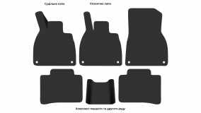 Interior mats for the Mercedes-Benz EQS-Class (V297) 2021-… I generation EU Liftback Electro (BEV) - Фото 2
