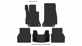 Interior mats for the Mercedes-Benz W213 (S213) E-Class 2016-2023 V generation EU Universal Plug in Hybrid - Фото 2