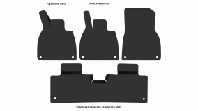 Interior mats for the Mercedes-Benz EQS-Class (X296) 2022-… I generation EU Crossover Electro (BEV) - Фото 2