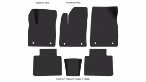 Interior mats for the MG Motor HS 2018-2024 I generation CN Crossover - Фото 3