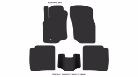 Interior mats for the Mitsubishi Lancer Evolution 2005-2007 IX generation EU Universal - Фото 3