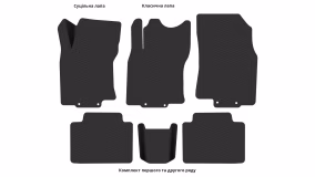 Interior mats for the Nissan Rogue T32 2013-2020 II generation US Crossover - Фото 7