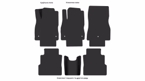 Interior mats for the Nissan Kicks 2018-2024 I generation US Crossover - Фото 2