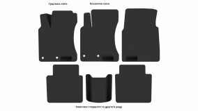 Коврики в салон Nissan Qashqai +2 (J10) 2008-2013 I поколение EU Crossover 7-ми местная - Фото 7