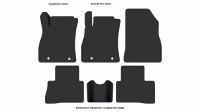 Interior mats for the Nissan Juke 2015-2019 I generation EU Crossover restyling - Фото 4