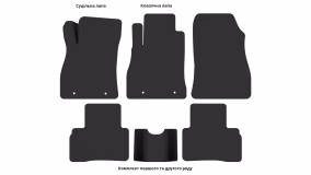 Interior mats for the Nissan Juke 2010-2015 I generation EU Crossover pre-restyling - Фото 5