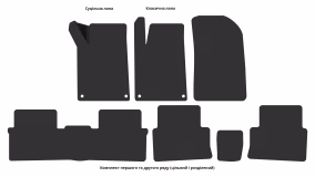 Interior mats for the Peugeot 508 SW 2014-2018 I generation EU Universal restyling - Фото 4