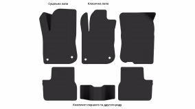 Interior mats for the Peugeot 208 2015-2019 I generation EU Hatchback restyling 5-door - Фото 3
