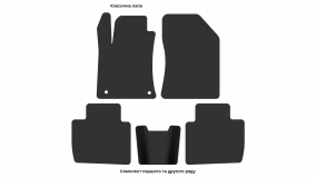 Interior mats for the Peugeot 508 2018-… II generation EU Liftback - Фото 3