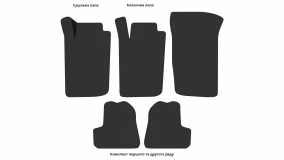 Interior mats for the Peugeot 206 CC 2000-2007 I generation EU Cabriolet (Coupe) - Фото 3