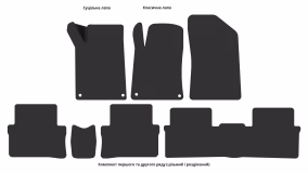 Interior mats for the Peugeot 508 SW 2010-2014 I generation EU Universal pre-restyling - Фото 3