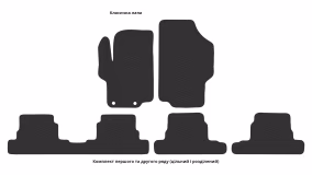 Interior mats for the Peugeot 1007 2005-2009 I generation EU VAN - Фото 2
