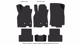 Interior mats for the Renault Megane 2008-2016 III generation EU Hatchback 5-door - Фото 5