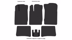 Interior mats for the Renault Clio Symbol 2000-2012 II generation EU Sedan - Фото 2